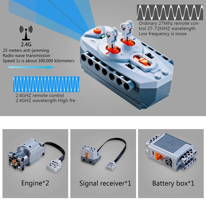 Tanie Cada 313 sztuk RC wojskowy tygrys 1 zbiorniki Building Blocks kompatybilny legoing Technic seria WW2 światowa armia niemiecka cegły zabawka dla dziecka
