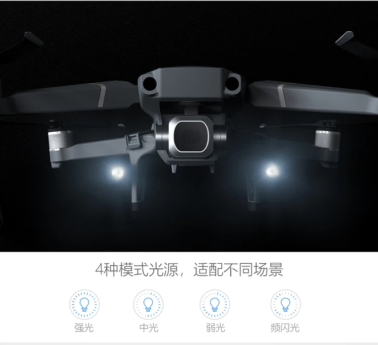  New Arrival PGYTECH Mavic 2 Landing Gear Extensions LED Head lamp light set for DJI Mavic 2 Pro Zoo - 32917691663