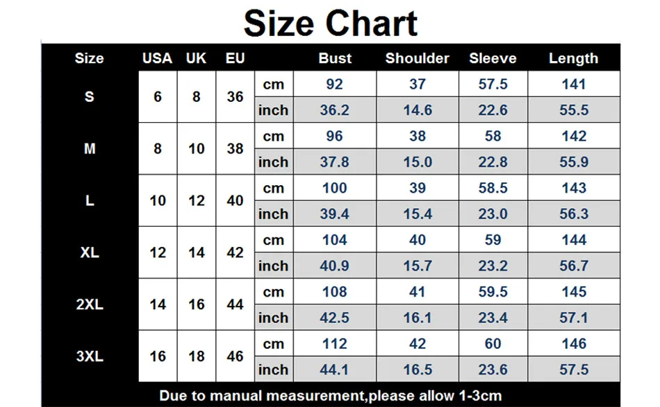 size