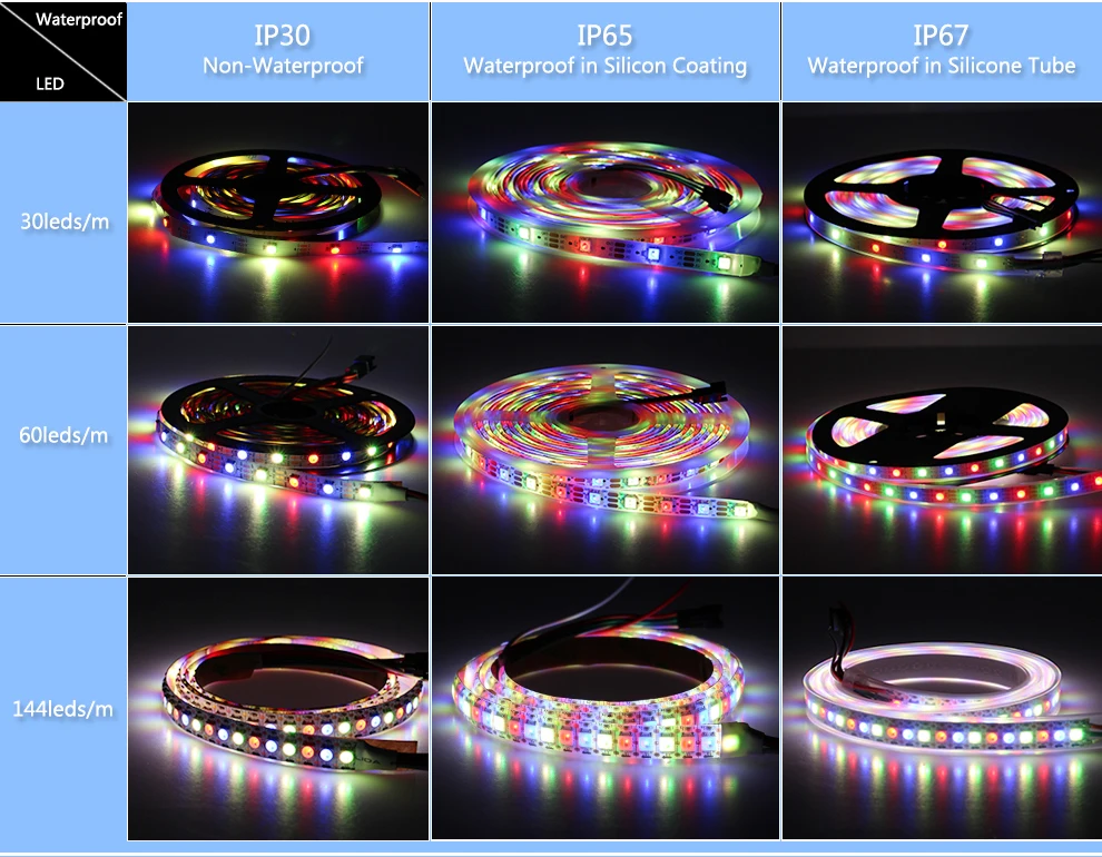 Full Color SK6812 strip (10)