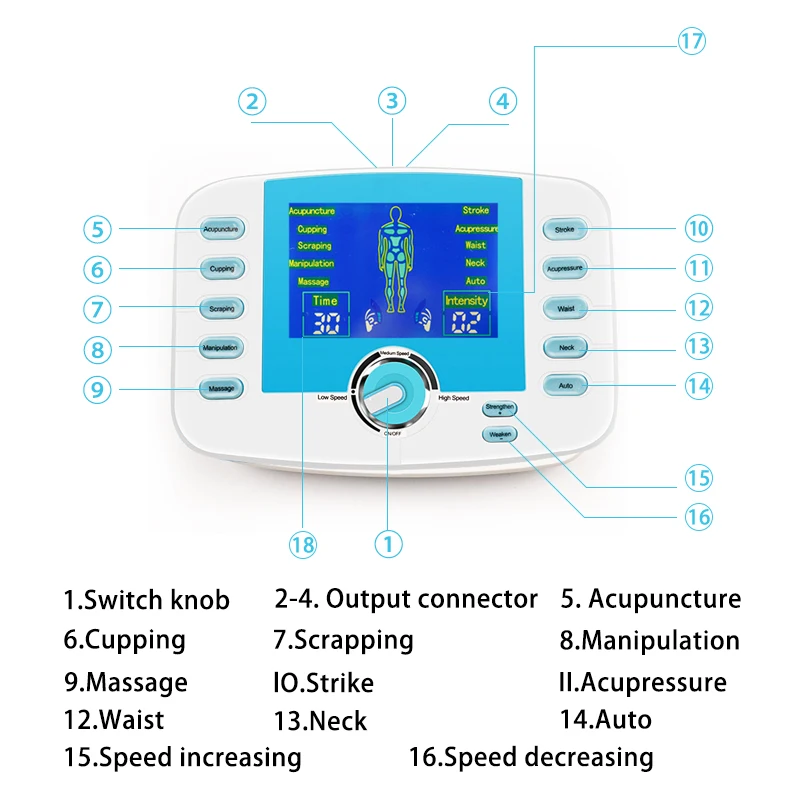 Двойной Выход 10 режимов Super power массаж десятки стимулятор для физиотерапии мышц всего тела Расслабление иглоукалывание Электрический массажер