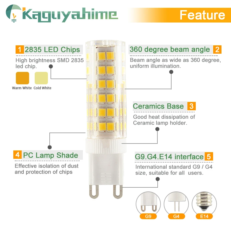 Kaguyahime затемнения светодиодный G4 G9 E14 лампа керамические лампочки DC 12V AC 220V 3W 6W 9W COB