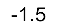 SUMONDY Dioptre-0,5 до-6,0 готовые близорукость солнцезащитные очки для мужчин и женщин Брендовые очки по рецепту для близоруких UF45 - Цвет линз: -1.5(-150)
