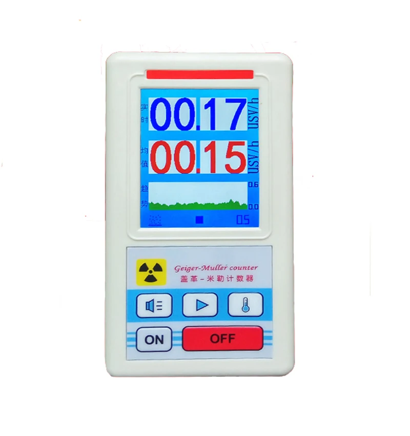 

Geiger Counter Nuclear Radiation Detector Personal Dosimeters Marble Detector Nuclear Radiation Tester With Display Screen