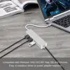 Networking