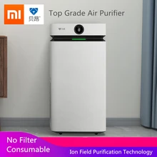 Xiaomi Высший сорт без фильтра расходный очиститель воздуха ионная технология очистки поля от дыхания различные технологии