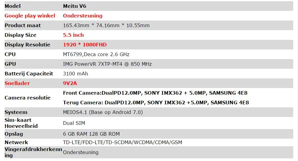 Meitu V6 5,5 дюймов 3000 мАч Helio x30 tien core cpu 6G+ 128G 21MP Косметическая камера многоязычный чистый необновляемый чистый выпуск