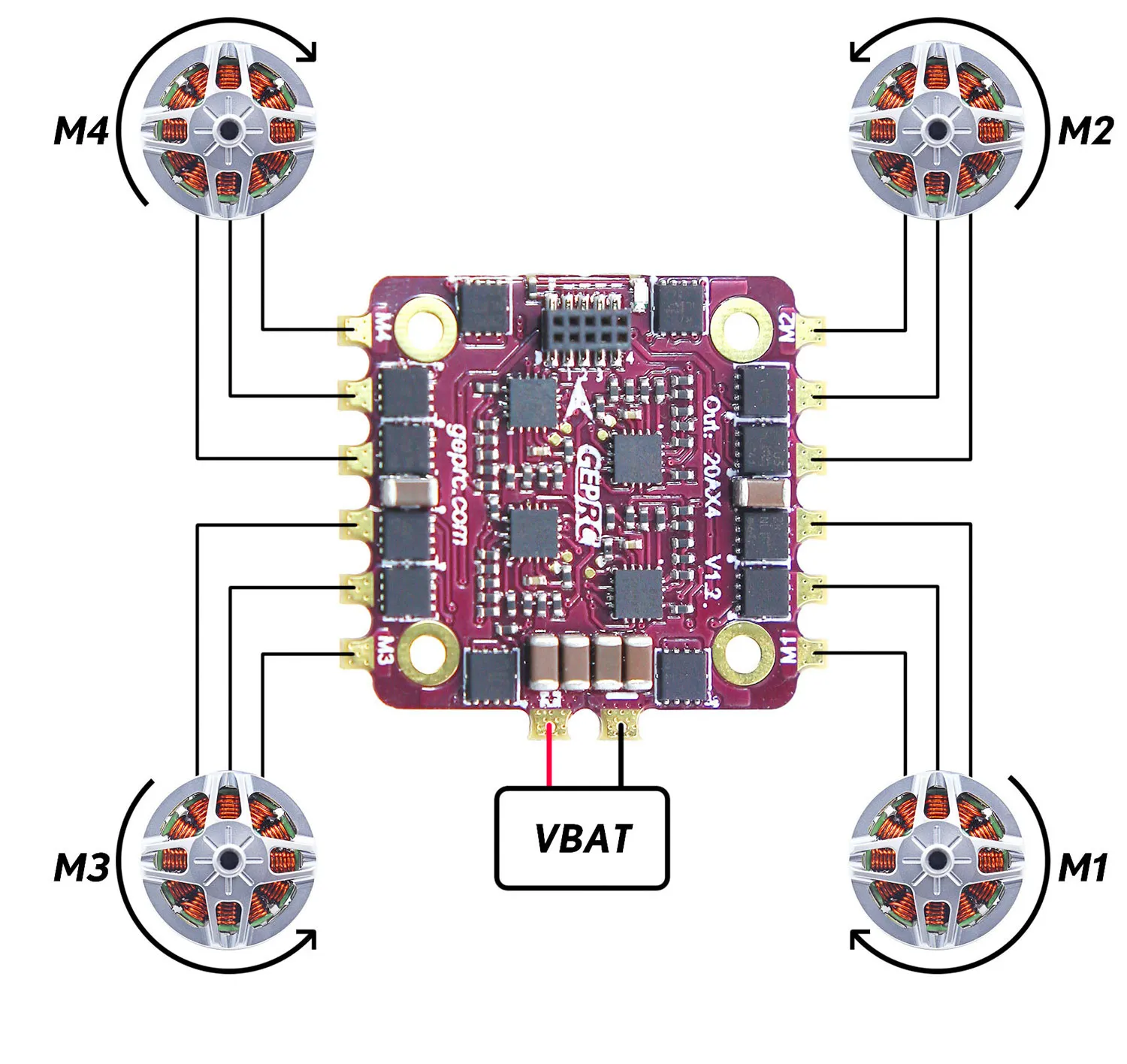 GEPRC стабильный F4 Mini Fly Tower F4 управление полетом Betaflight+ 12A/20A BLHELI-S 4в1 ESC+ 48CH 200 мВт VTX для микродрона FPV