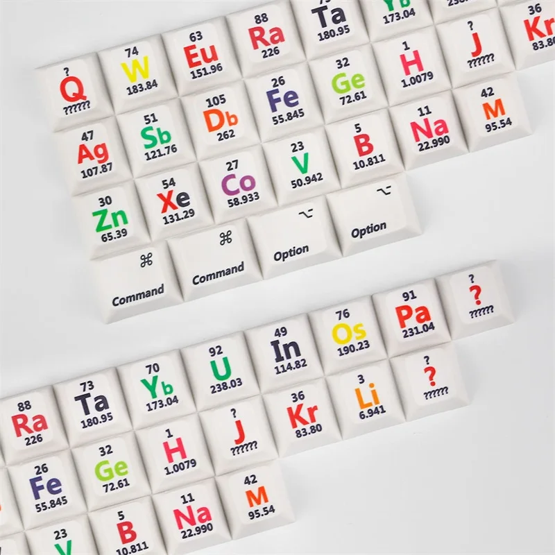 Periodic Table Keycaps Periodic Table Timeline