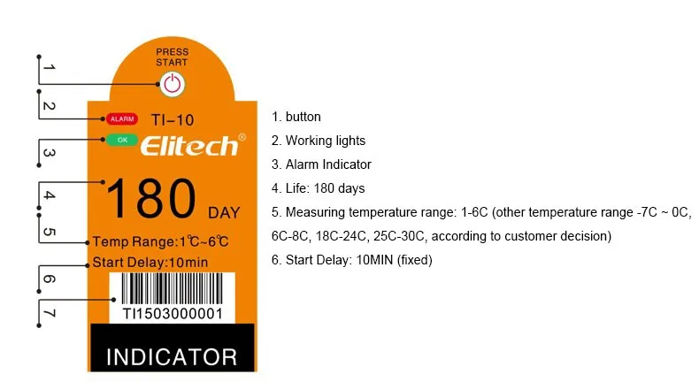 Бесплатная Доставка 10 шт. высокое качество TI-10 Индикатор Один температура использования этикетки