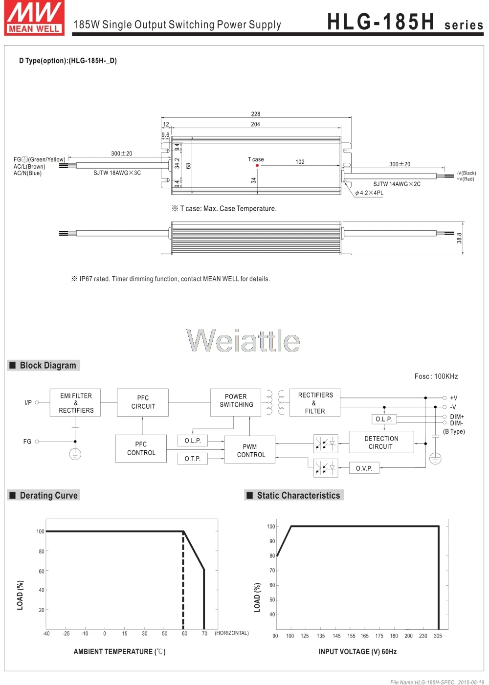 Означает проверенный HLG-185H-20 20 V 9.3A meanwell HLG-185H 20 V 186 W одиночный выход Индикатор драйвер Питание