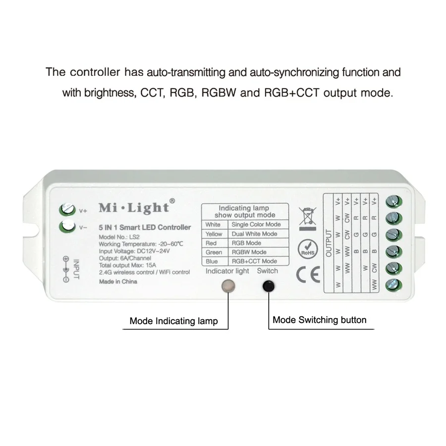 Ctr-MI-5in1-S-3