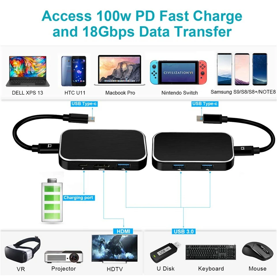 USB 3.0 Type C к HDMI HUB адаптер 4K x 2K @ 60 Гц Thunderbolt 3 для MacBook Pro Samsung Galaxy S9|Кабели USB| |
