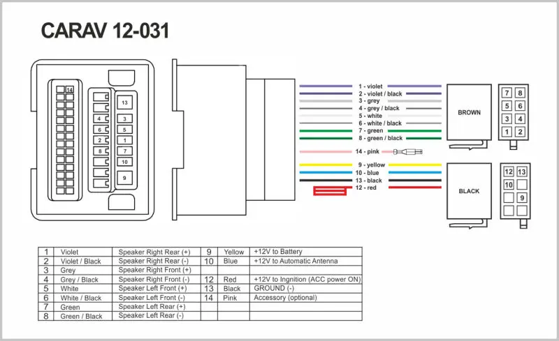 CARAV 12-031 iso радио для CHEVROLET для OPEL 2009+(отдельные модели) Проводка F-кабель в пучке переходник стерео