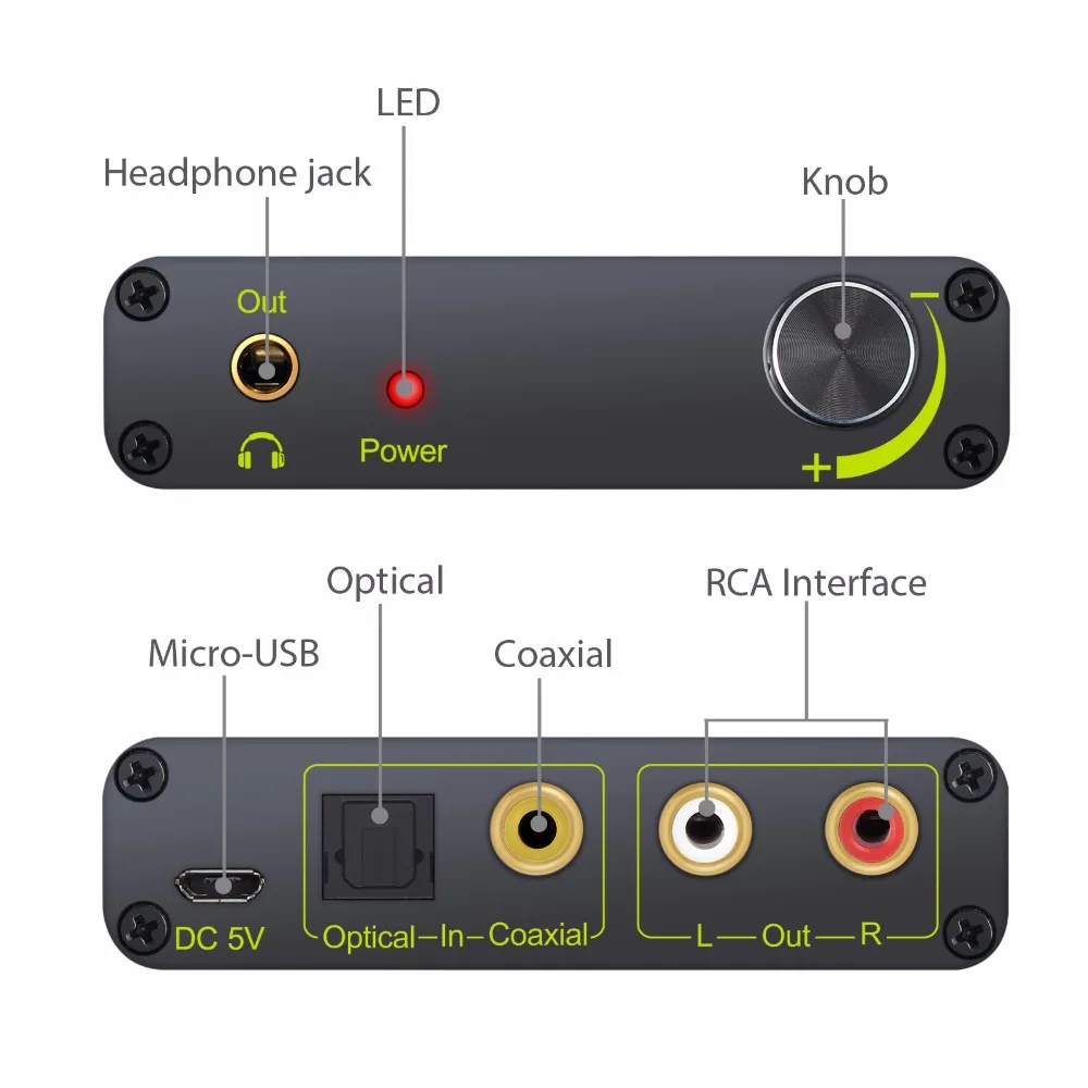 Преобразователь Proster для DAC 192 кГц с поддержкой регулировки громкости DTS/ AC3 5 1ch