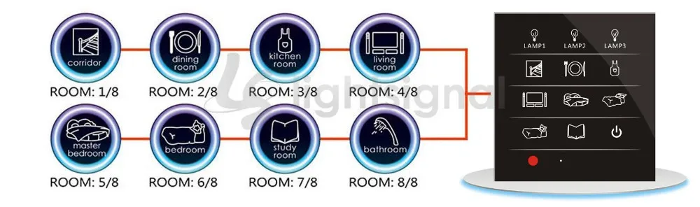 8 rooms