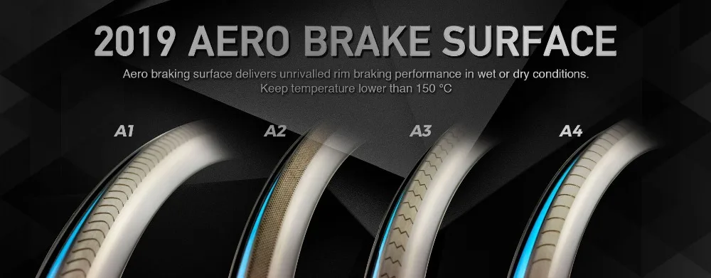 New Brake Surface