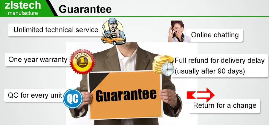 Guarantee