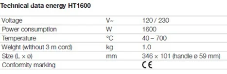 Посылка, распродажа, горячий воздушный пистолет Weldy HT1600 для PP PE PVC пластиковый сварочный комплект-круговой треугольный Тип