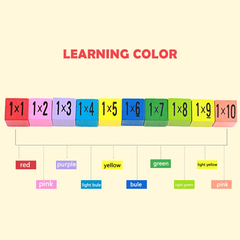 Деревянный 99 Таблица размножения Математика арифметические учебные материалы дети монтесори образование обучающие игрушки для детей детский сад