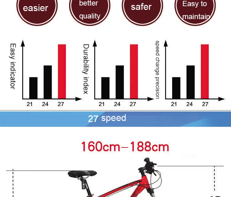 Велосипед для горного велосипеда, 26 дюймов, 27 скоростей, толстый велосипед, алюминиевый сплав, переключение, подходит для горных зон, безопаснее