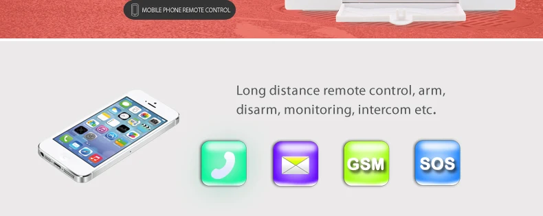 Пульт дистанционного управления голосовые подсказки беспроводной дверной датчик домашней безопасности GSM сигнализация ЖК-дисплей