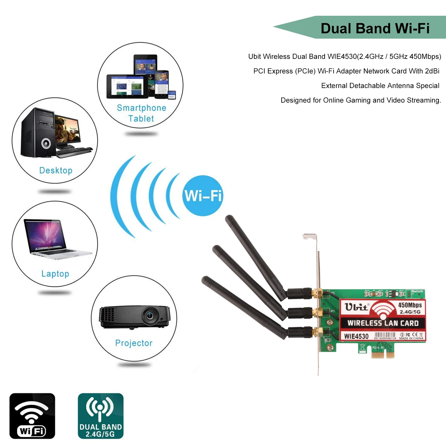 Ubit Беспроводная PCI-E Express карта WiFi сетевой адаптер карта Поддержка двух диапазонов(2,4 ГГц 450 Мбит/с или 5 ГГц 450 Мбит/с) с 3 шт антенной