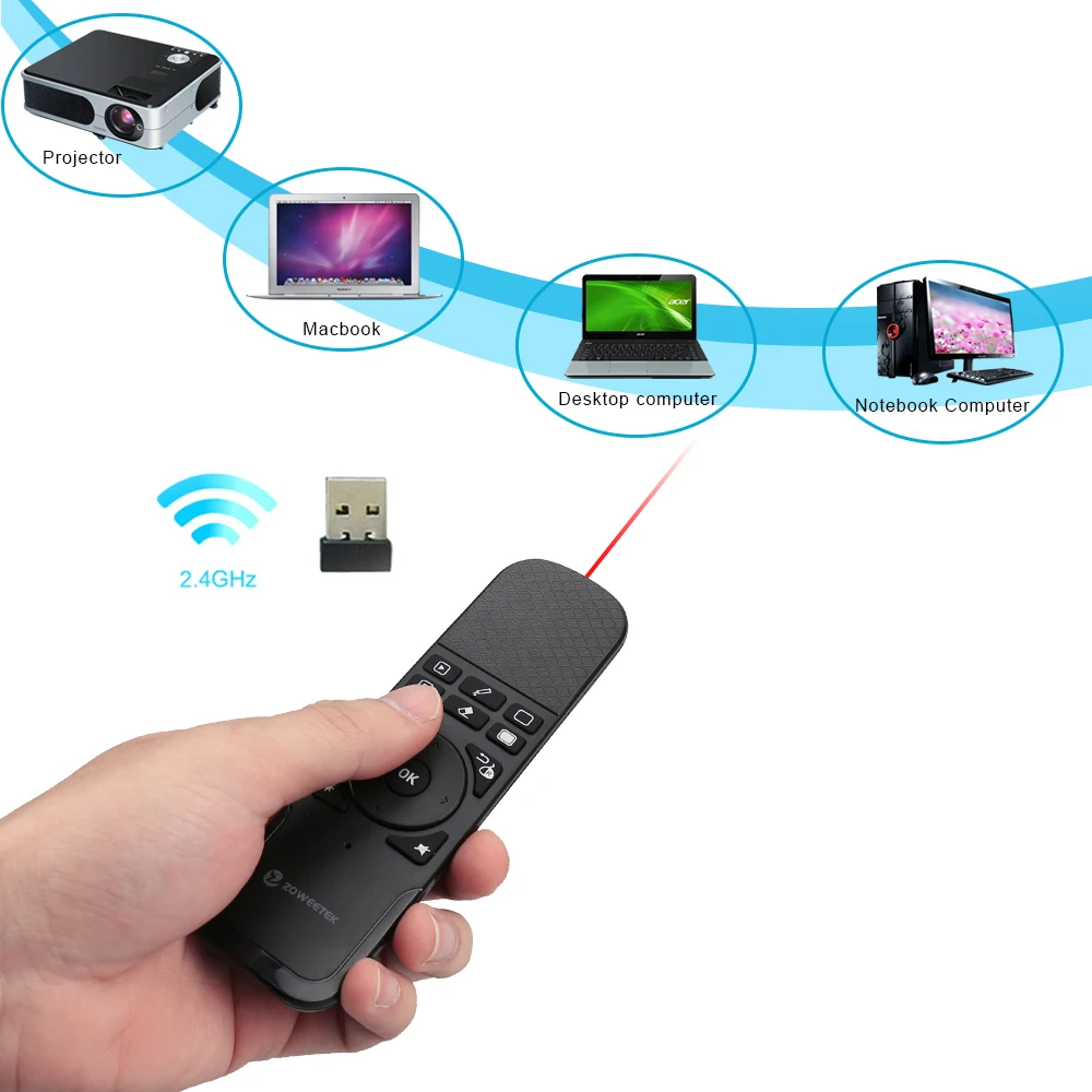 Zoweetek i7 2 4G Беспроводная клавиатура Air Fly Mouse пульт дистанционного управления