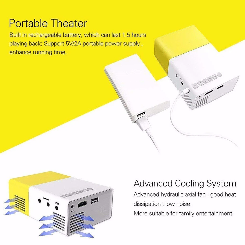  YG300 Media Player 600 lumen 3.5mm Audio 320x240 Support 1080P AV USB SD Card HDMI Interface For Ki