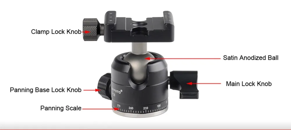 

SUNWAYFOTO M1-T2 (M1 CPC-02 XB-28) Micro-slip Slide Rail FULL KIT TRIPOD HEAD CELLPHONE CLIP