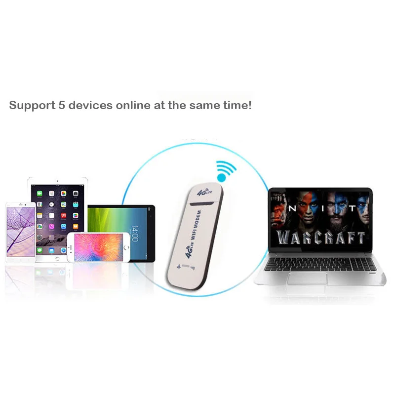 4G/WIFI USB Dongle para Android OS coche DVD GPS Player o PC