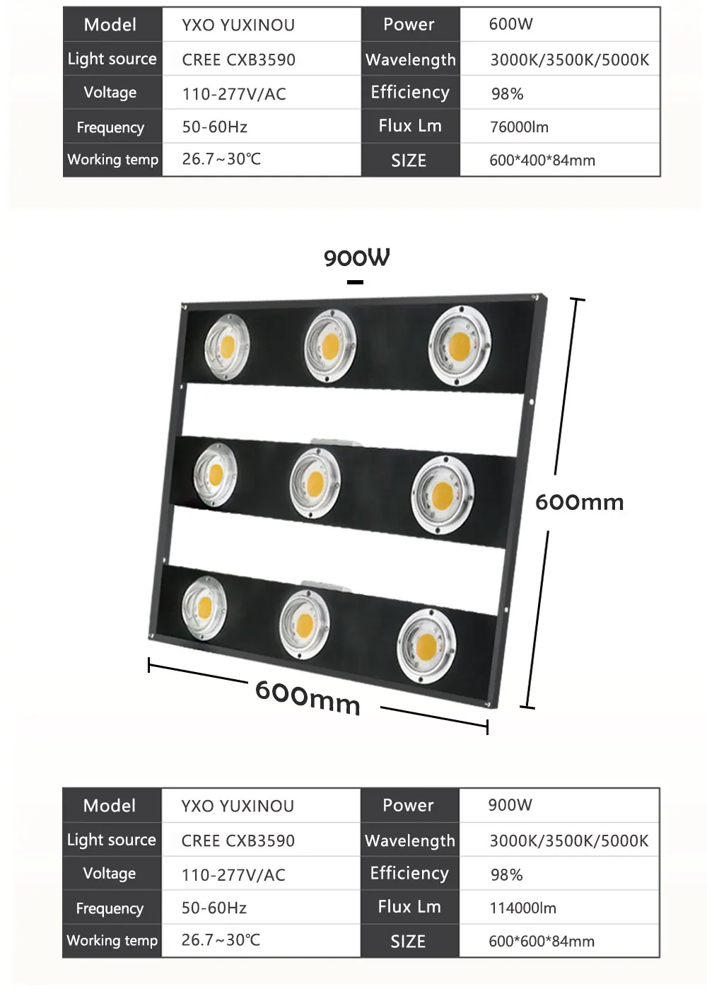 CREE CXB3590 200W 300W 400W 600W 900W COB затемненный светодиодный Grow светильник полный спектр Светодиодный лампа для выращивания комнатных растений рост светильник Инж