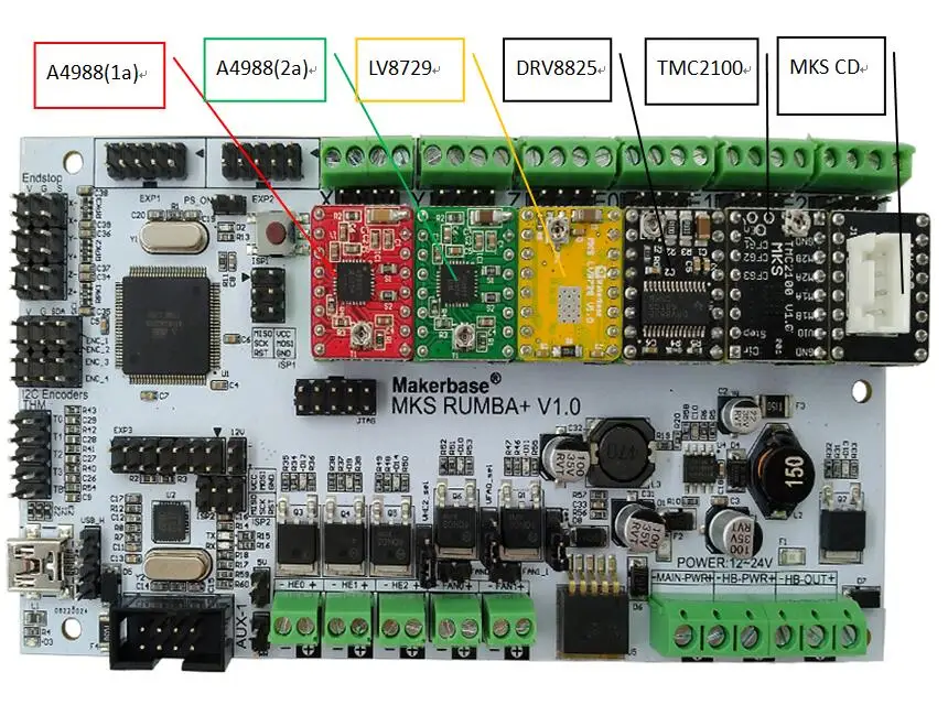 3d принтер дисплей MKS TFT35 сенсорный экран+ MKS Румба плюс+ MKS TFT wifi удаленный монитор узел для самостоятельной сборки контроллер для FDM принтера