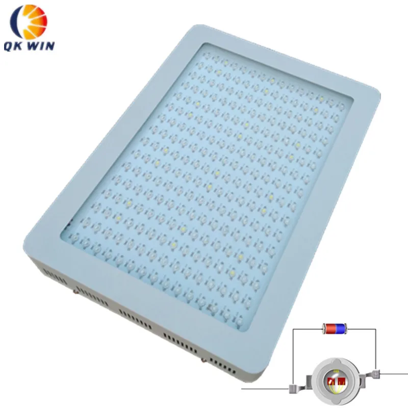 

Qkwin LED hydroponics grow light 2400W with 10w double chip leds on/off button Full Spectrum for Hydroponic Plants freeshipping