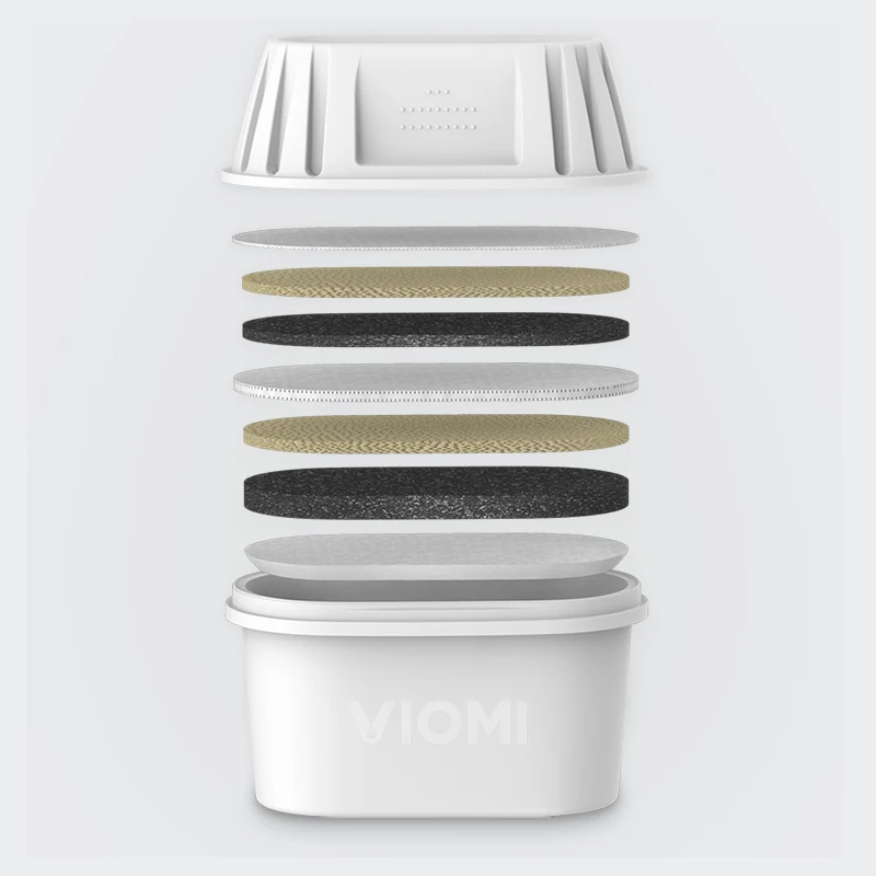 Original Xiaomi VIOMi kettle Filters Activated Carbon Exchange Resin Filters Healthy clean device