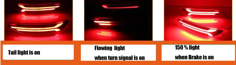 Для hyundai Tucson 12V автомобильный светодиодный задний фонарь противотуманная лампа задняя бамперная сигнальная лампочка светоотражатель