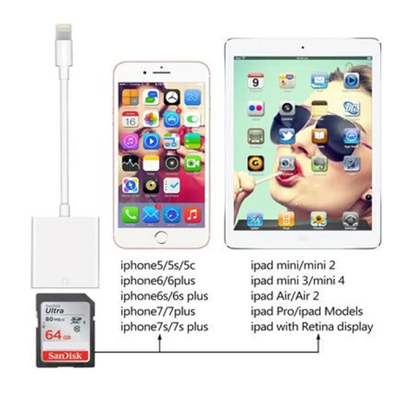 Адаптер считывателя SD карт LBSC для Apple iPhone 5/5s/6/6s/6 Plus/7/7 Plus/iPad Mini/Air приложение не