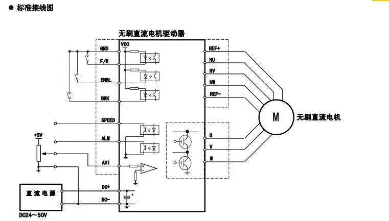 42BLF бесщеточный двигатель постоянного тока, 4000 об./мин., 24VDC, 3 фазы и драйвер BLDC-8015A