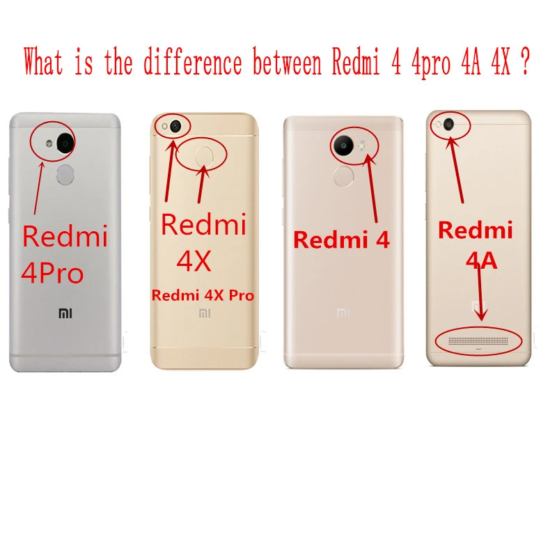 Жесткий ПК для Xiaomi Mi5 5S Plus A1 Mi6 Plus Redmi 3 3s 4 4A 5A Pro Global Note 3 4X Prime полное покрытие Пластиковые чехлы для телефонов