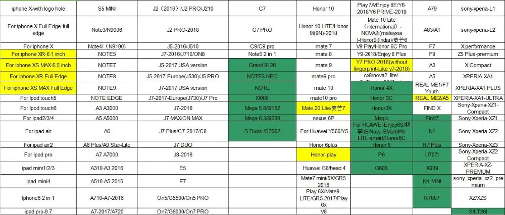 3D model list-2
