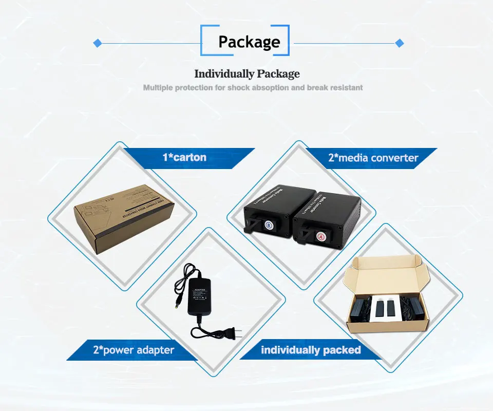 package