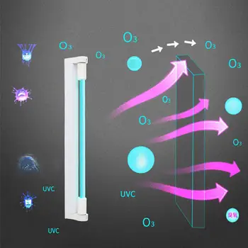 

8W Quartz UV Germicidal Sterilizer Lamp Ozone Ultraviolet Light Generator Disinfection Tube Kill Dust Mite Eliminator 220v