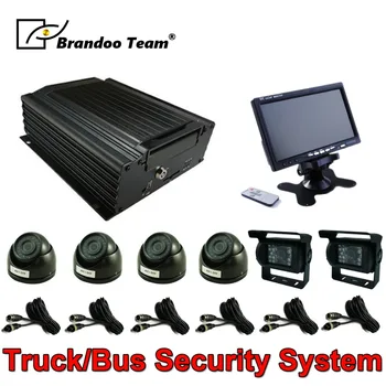 6 Камер Автомобиля DVR системы, включая монитор и dvr, меню России. 6 Камер Автомобиля DVR системы, включая монитор и dvr, меню России.