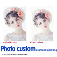 Изготовление на заказ фото! Diy алмазная живопись! Сделайте свою собственную алмазную картинку полный круг Алмазная мозаика