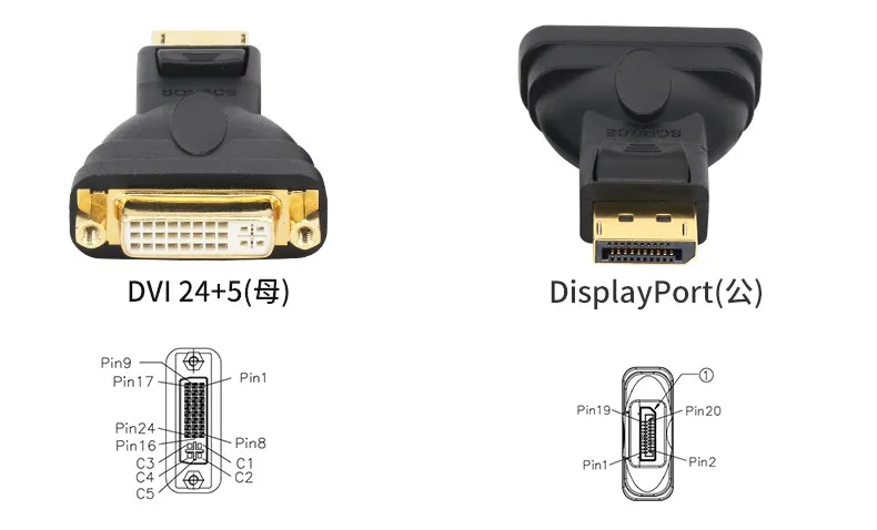 DisplayPort DP мужчина к DVI Женский конвертер видео адаптер для портативных ПК HDTV