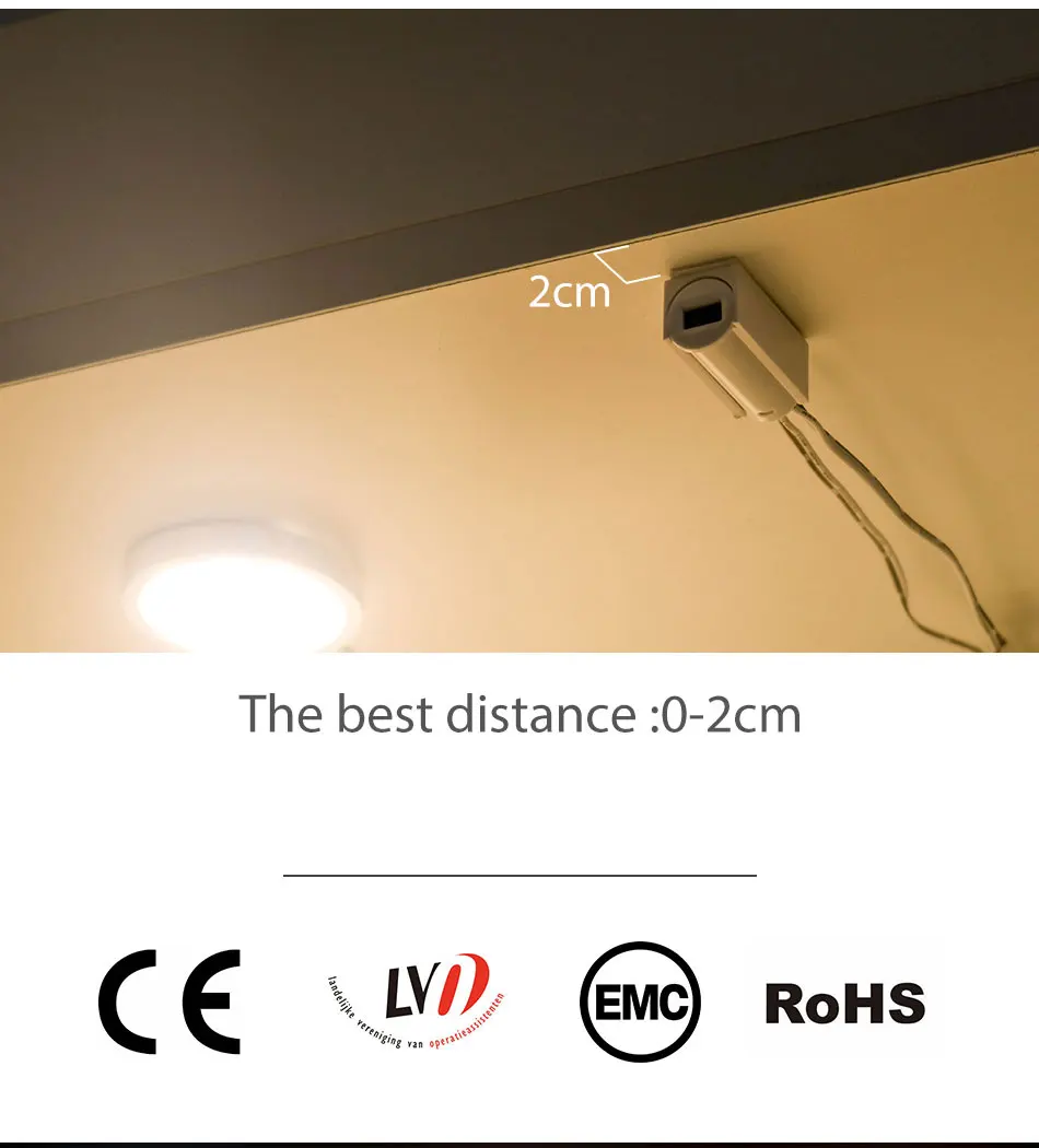 Motion Sensor 12V DC 2.5W PVC Infrared Smart Door Sensor Smart Switch Auto ONOFF Door Lighting cupboard Wardrobe Bar Lights (6)