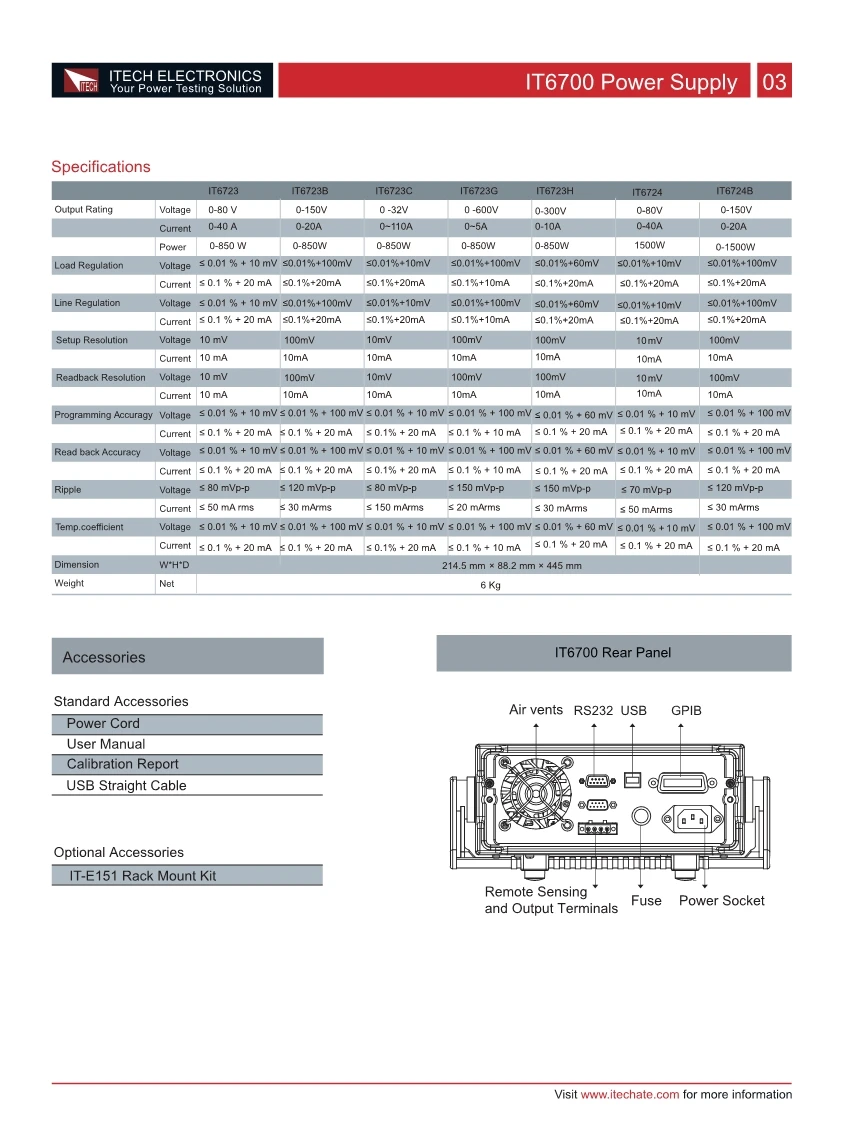 ITECH IT6724H 300 V/10A/1500 W Программируемый Блок питания Лабораторный Измеритель нагрузки