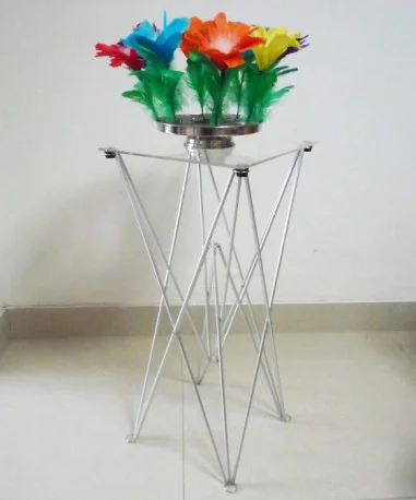 2015428195747454