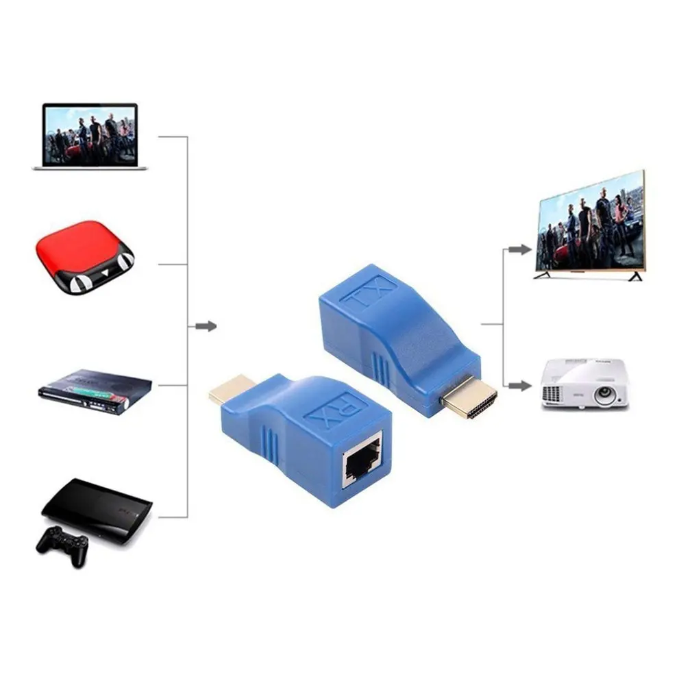 2шт 1080P HDMI удлинитель к RJ45 по Cat 5e/6 сетевой адаптер Усилитель сигнала для HDTV дисплей