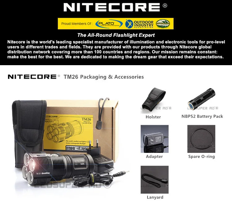 O светодиодный дисплей Nitecore TM26 4000 люмен фонарик портативный прожектор с